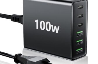 100 W 6-Port USB-C/A Schnellladegerät, kompakt nur 17.99 Euro statt 24.99 Euro